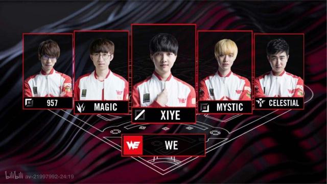 整体来看 整体来看