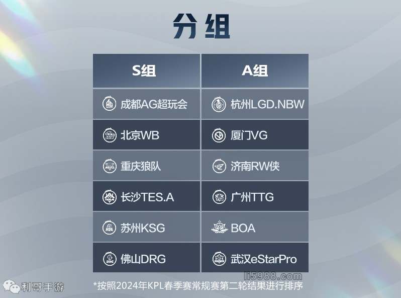 事进行深度