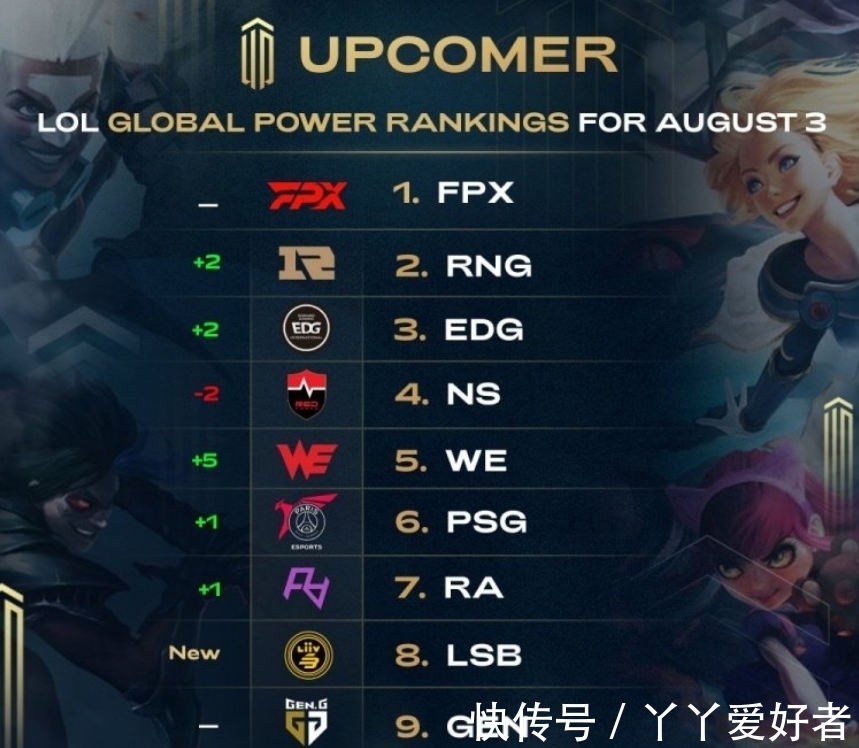 几次错失关