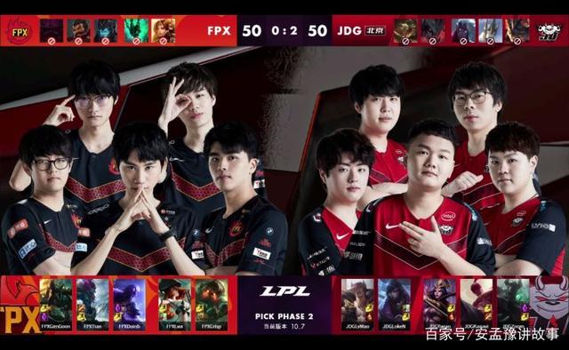 產業從業者 產業從業者