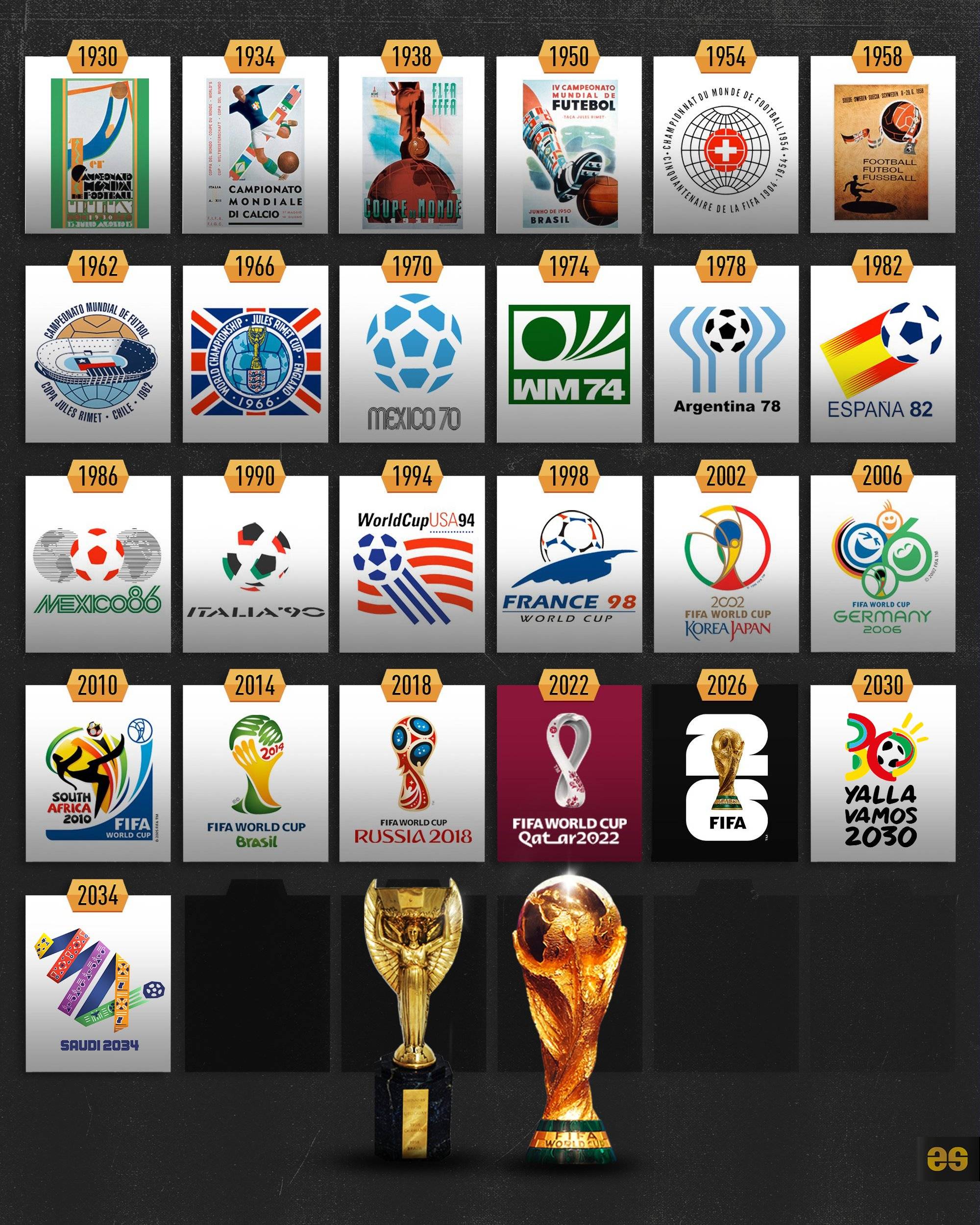 激励机制的 激励机制的