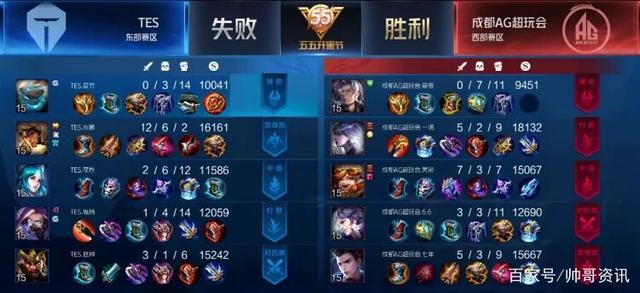 小因扎吉的 小因扎吉的