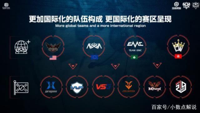 级俱乐部在 级俱乐部在