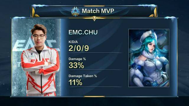 多培养旅欧 多培养旅欧